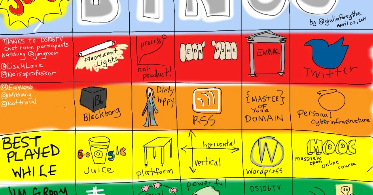 Ed tech jargon bingo card with buzzword squares